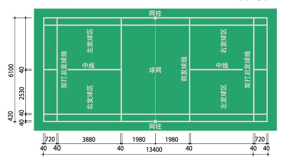 蘭州體育用品標(biāo)準(zhǔn)的羽毛球場地尺寸是多少？
